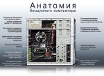 Иллюстрация к статье Бесшумный компьютер или как сделать компьютер бесшумным.