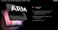 Иллюстрация к новости AMD задерживает выход процессоров на основе K12 до 2017 года